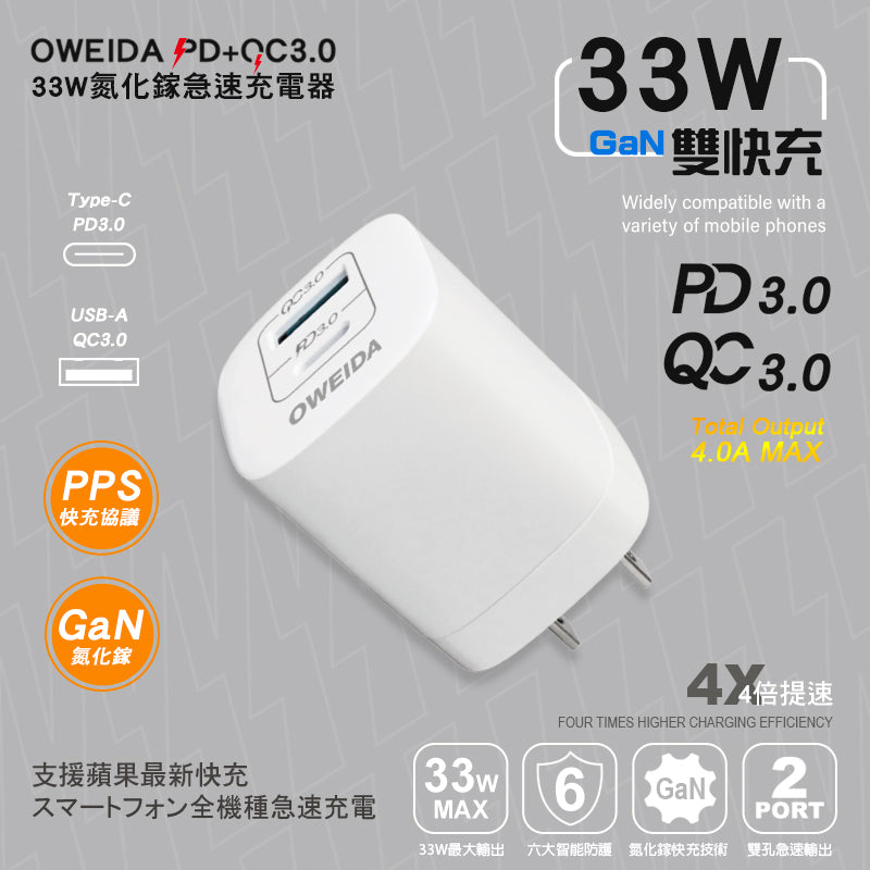 33W 氮化鎵GaN PD+QC3.0快充頭