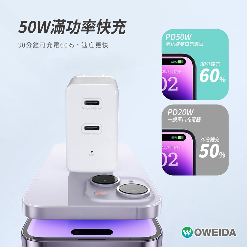 50W 氮化鎵GaN全兼容快充頭