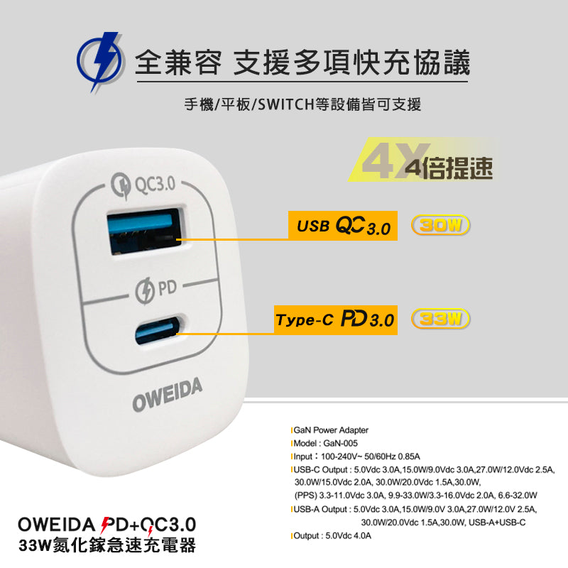 33W 氮化鎵GaN PD+QC3.0快充頭