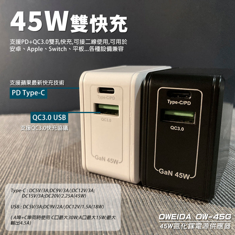 45W 氮化鎵GaN PD+QC3.0 快充頭