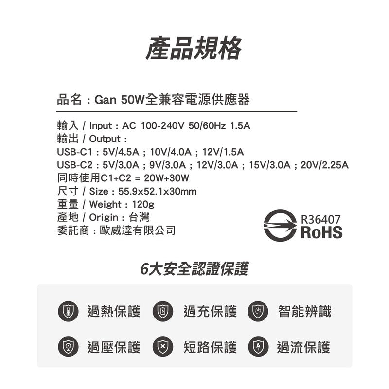 50W 氮化鎵GaN全兼容快充頭